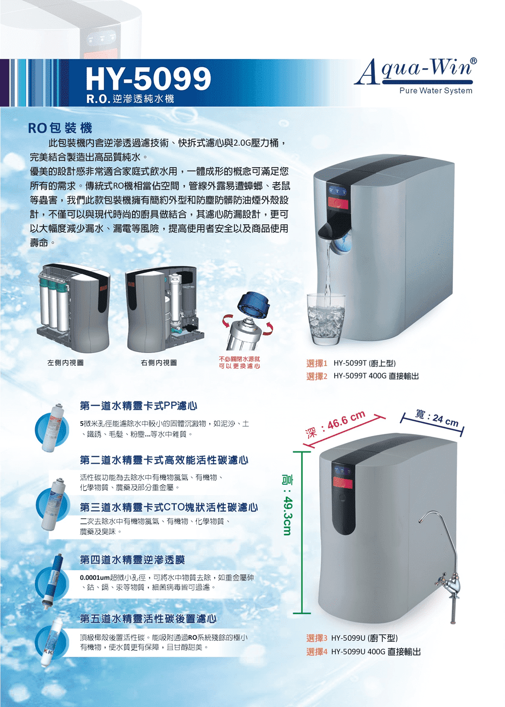 #淨化除垢系列 #Aqua-Win #HY5099T