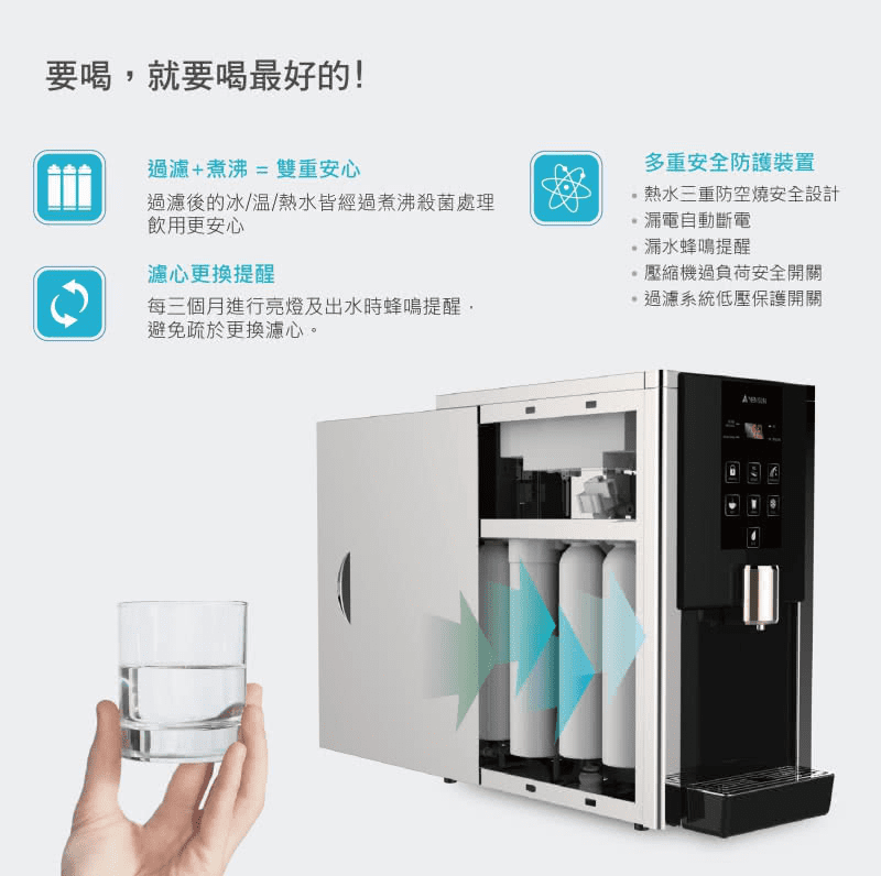 飲水機系列 - 元山 - YS-8210RWI