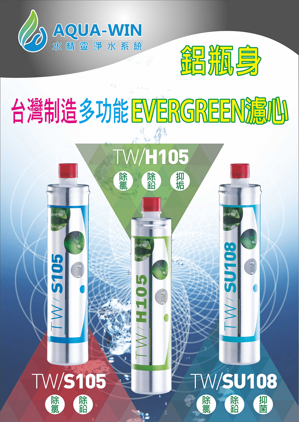 #軟化過濾系列 #Aqua-Win #卡式三道過濾器吊式(EV頭*1 卡式頭*2)