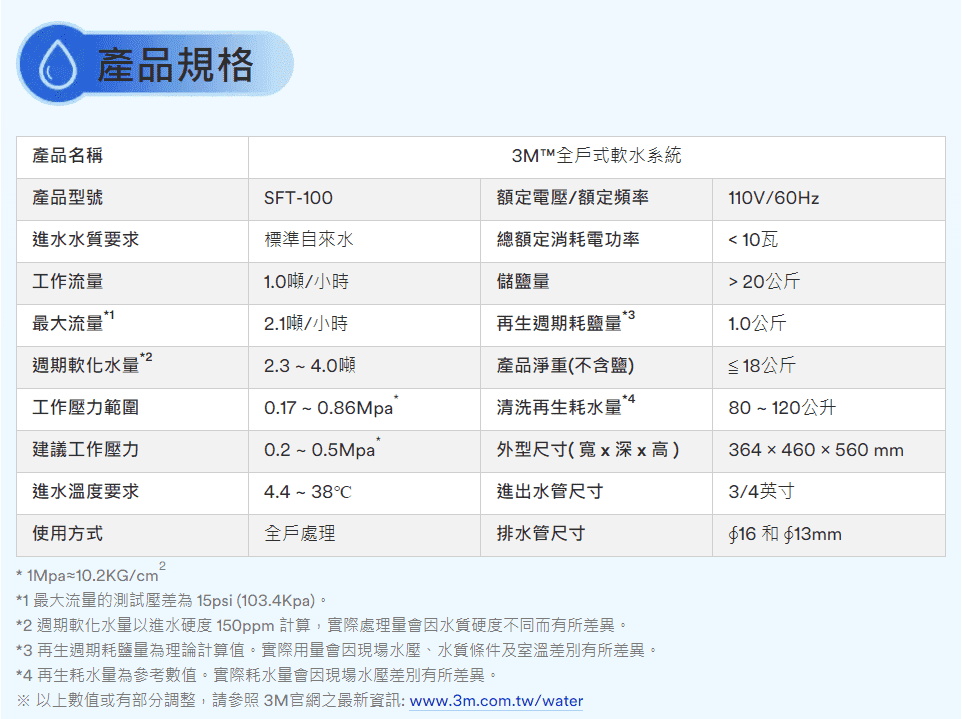 #軟化過濾系列 #3M #SFT-100/150/200