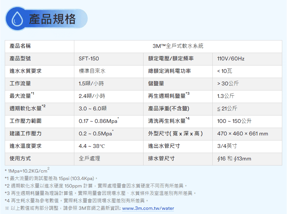 #軟化過濾系列 #3M #SFT-100/150/200