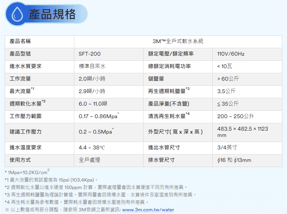 #軟化過濾系列 #3M #SFT-100/150/200