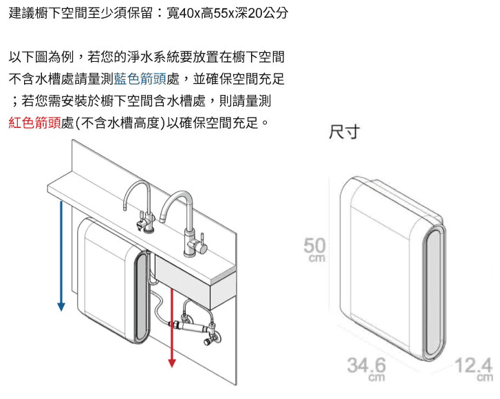 #軟化過濾系列 #BRITA #PROX9/X9/V6