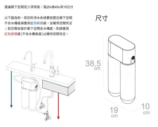 #軟化過濾系列 #BRITA #U5